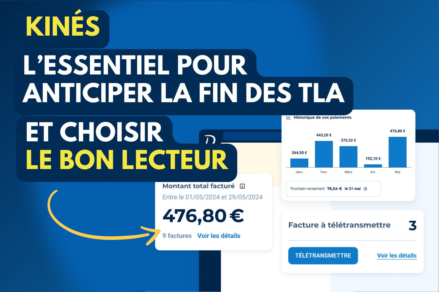 L'essentielle pour anticiper la fin des TLA et choisir le bon lecteur